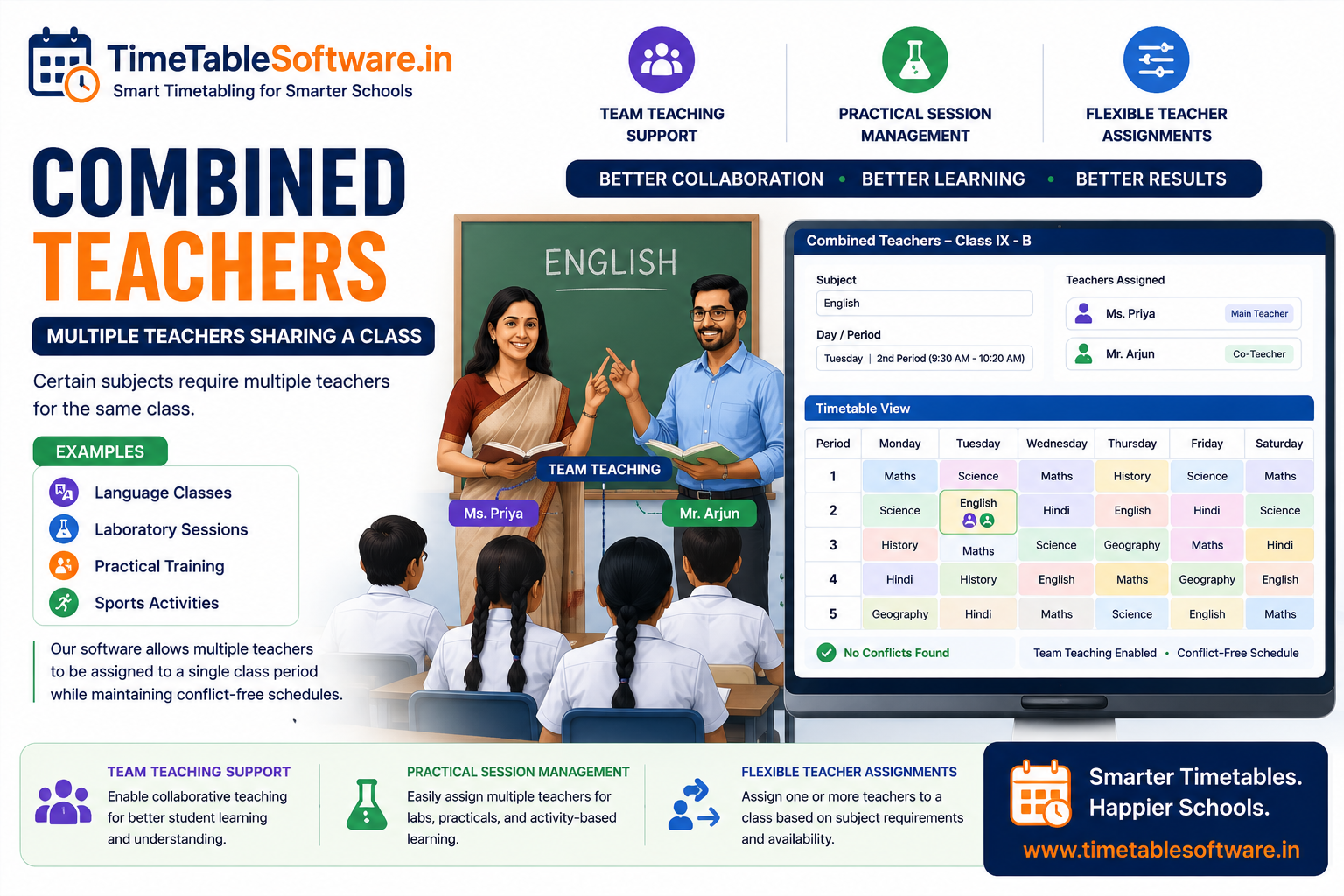 Combined Teachers - School Timetable Software Screenshot