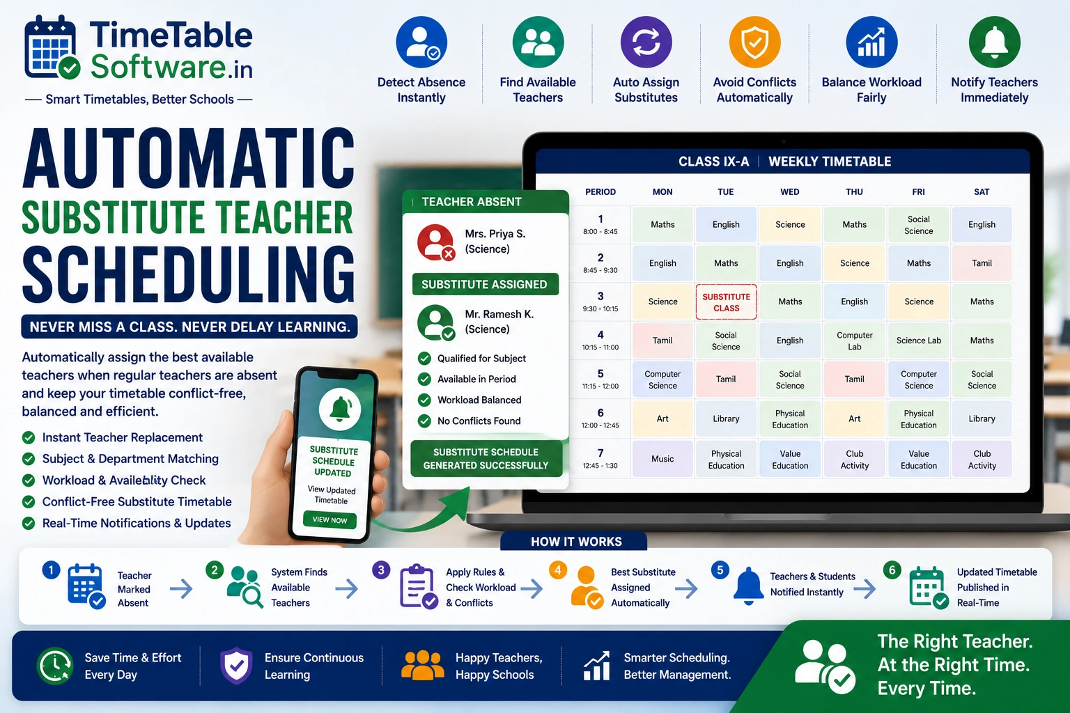 Automatic Substitute Teacher Scheduling | School Timetable Software