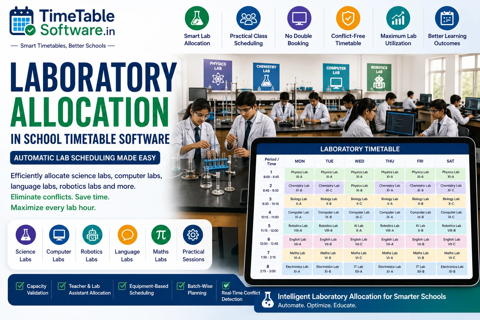 Laboratory Allocation in School Timetable Software | Complete Guide